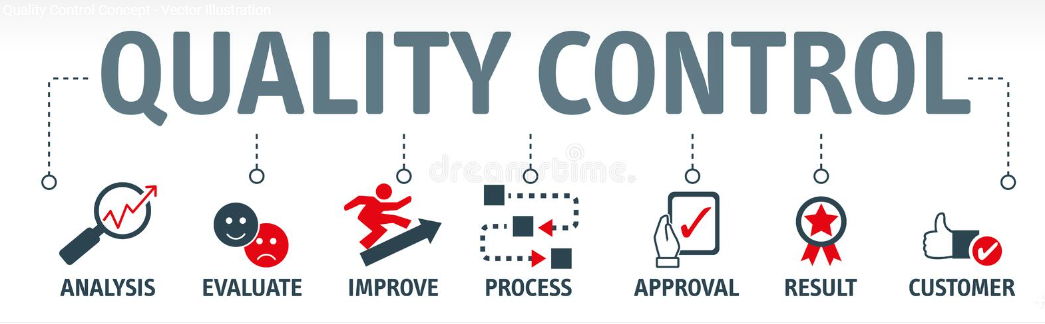 product quality control