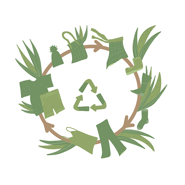 custom socks manufacturer Sustainable Materials