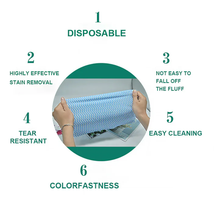 1Roll Heavy Duty Cleaning Wipe (2) 2025073007271760 1Roll Heavy Duty Cleaning Wipe (2) 2025073007271760