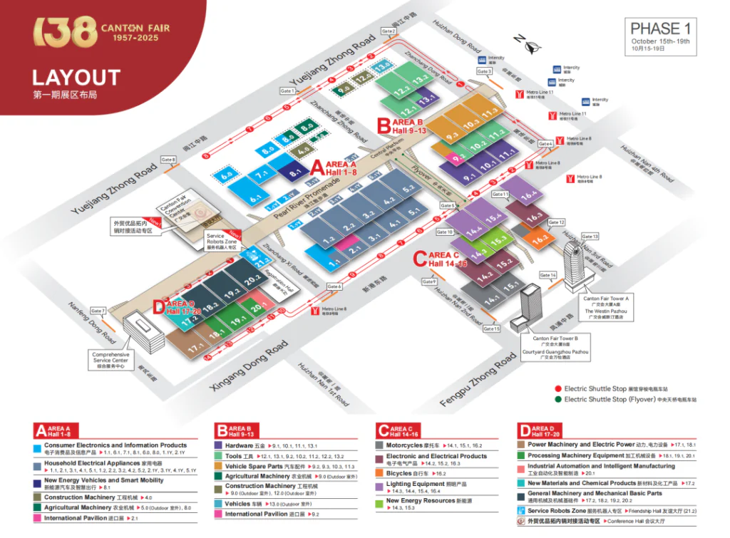Canton Fair Phases