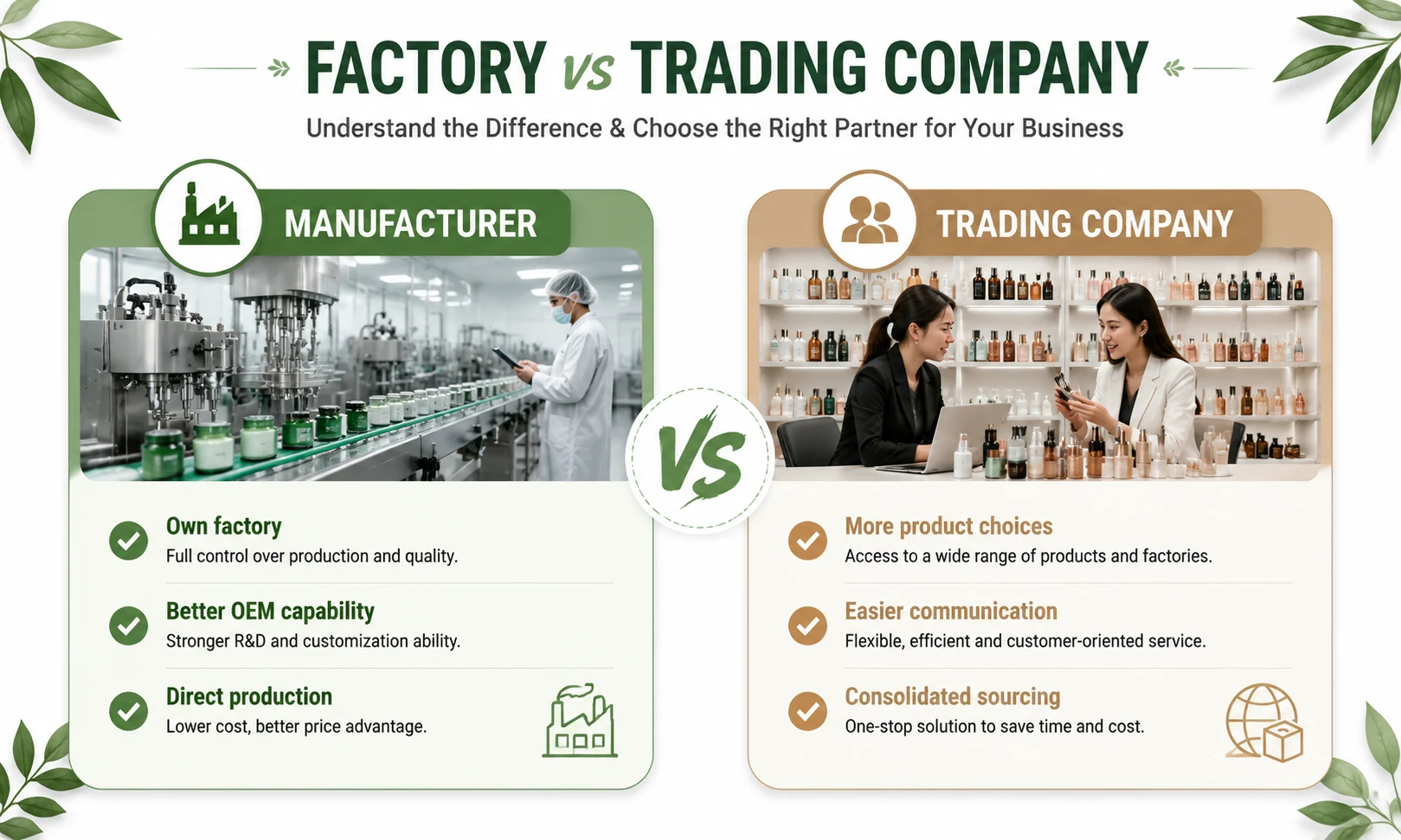 Factory vs Trading Company