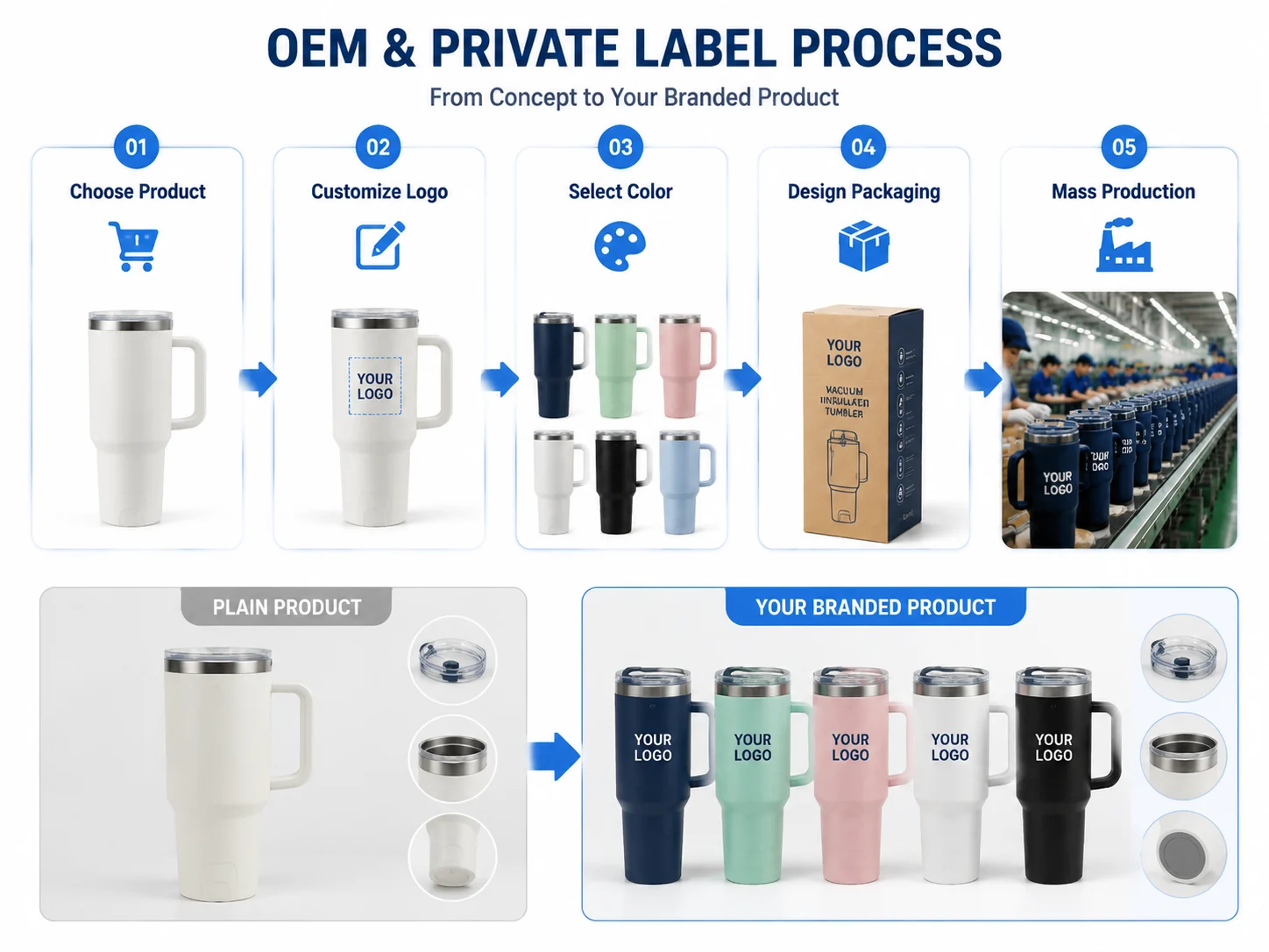 Custom summer products manufacturer China