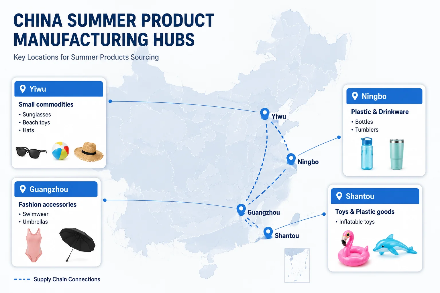 Summer product factories in China