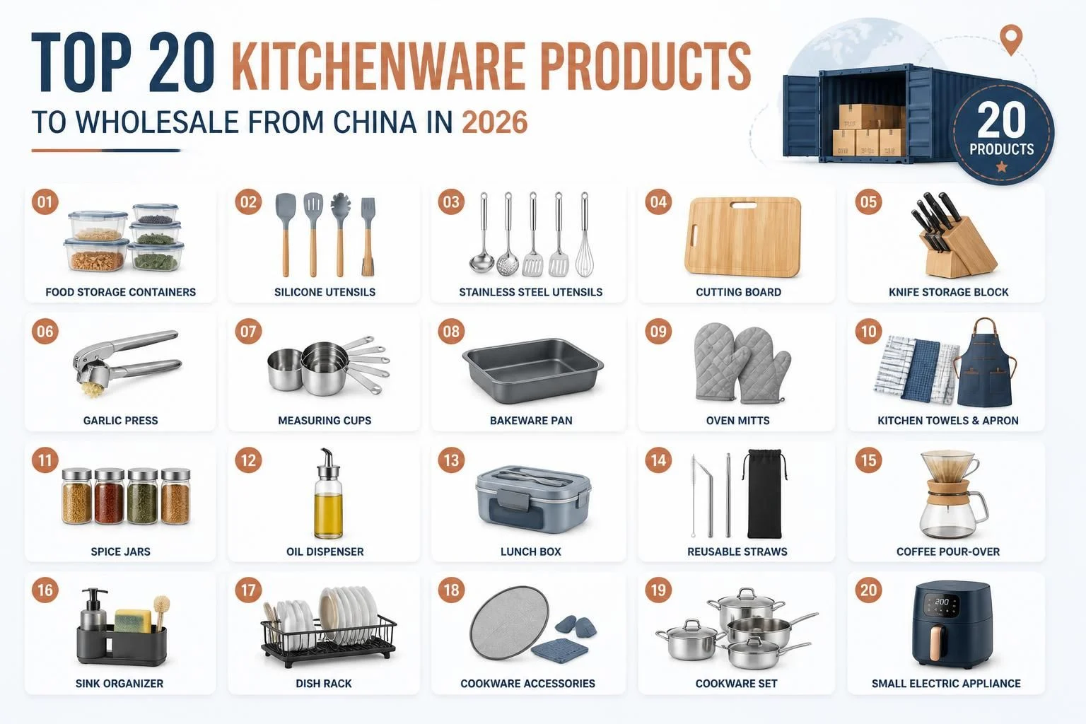 Top 20 Kitchenware Products to Wholesale from China in 2026